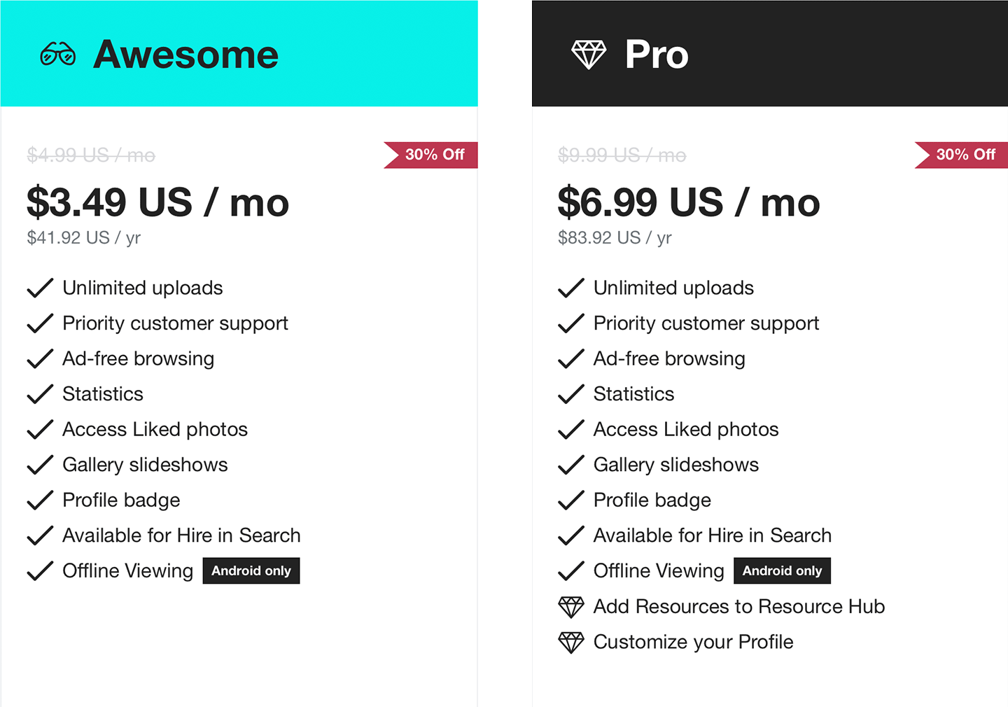Overview of 500px's Awesome vs Pro membership offerings