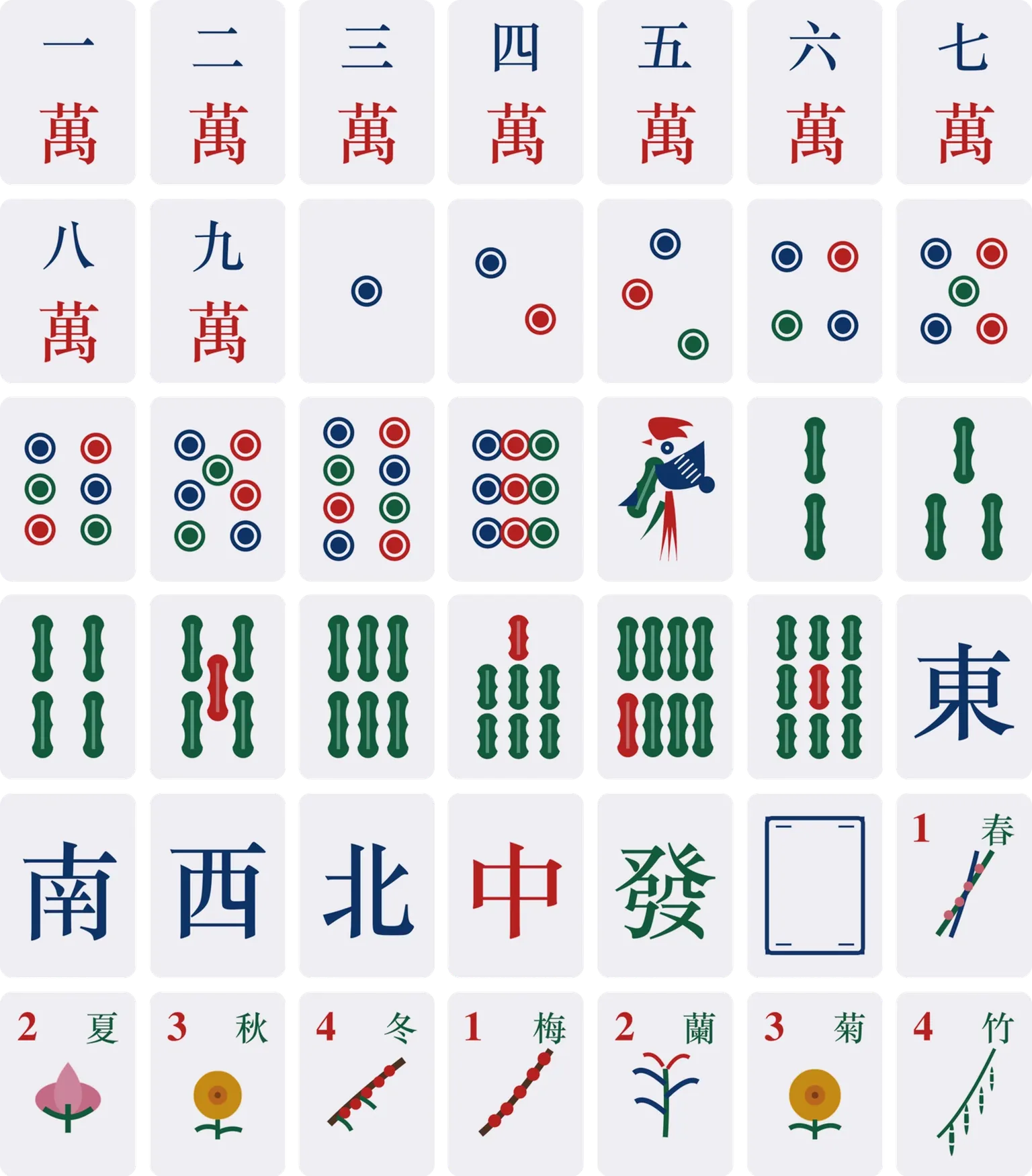 A grid of all 42 mahjong tile faces: characters, dots, bamboo, winds, dragons, flowers, and seasons